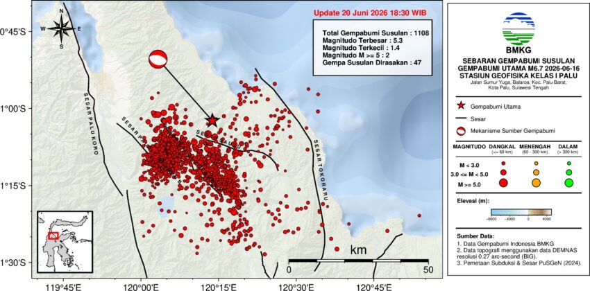 Peta sebaran gempa susulan pascagempa M6,7 di Sigi, Sulawesi Tengah, berdasarkan pemantauan Stasiun Geofisika Kelas I Palu hingga 20 Juni 2026.